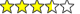 Avg Rating is 3.83